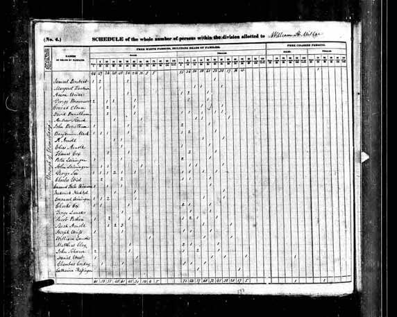 1840 United States Federal Census - August Emmanuel Deininger