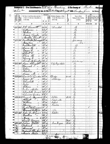 1850 United States Federal Census - Constantin Jacob Deininger.jpg