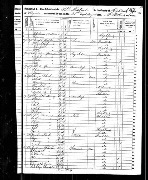 1850 United States Federal Census - Ephraim Halterman.jpg