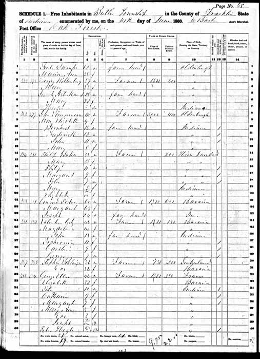 1860 United States Federal Census - Bernard Timmerman.jpg