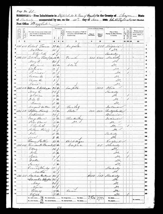 1860 United States Federal Census - Elijah Johnsto.jpg