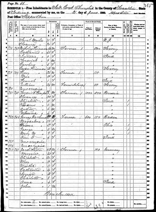 1860 United States Federal Census - George Bachmann.jpg