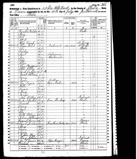 1860 United States Federal Census - George K Tryon.jpg