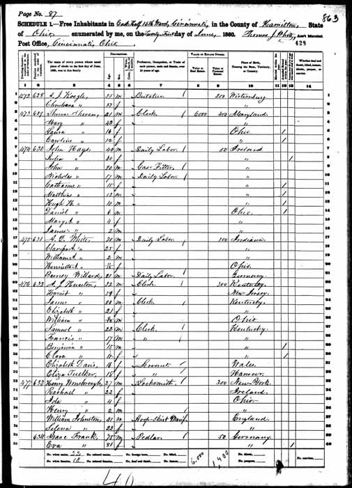 1860 United States Federal Census - Harriet Lee.jpg
