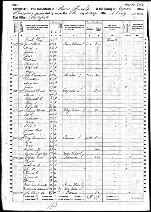 1860 United States Federal Census - James Alfred Keene.jpg