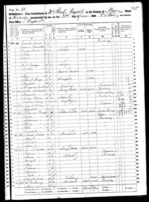 1860 United States Federal Census - John R Sharpe.jpg