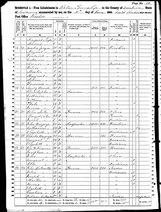 1860 United States Federal Census - Martin G Zinser.jpg