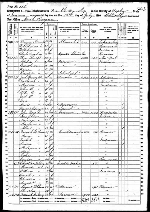 1860 United States Federal Census - Melosina Stadtlander.jpg