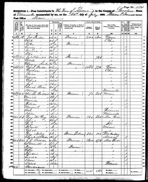 1860 United States Federal Census - Perry Lawrence Dickinson.jpg
