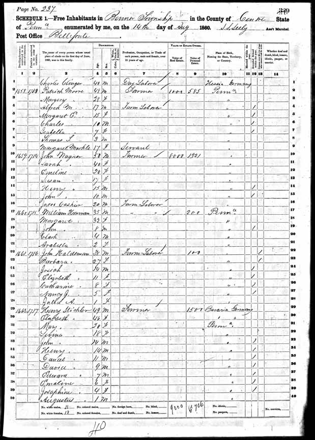 1860 United States Federal Census - William Herman.jpg
