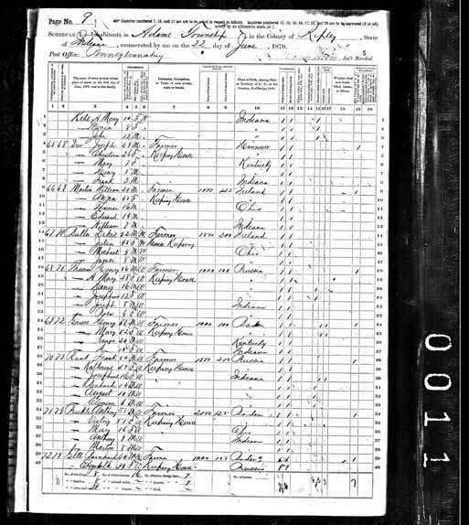 1870 United States Federal Census - Anthony Prickel.jpg