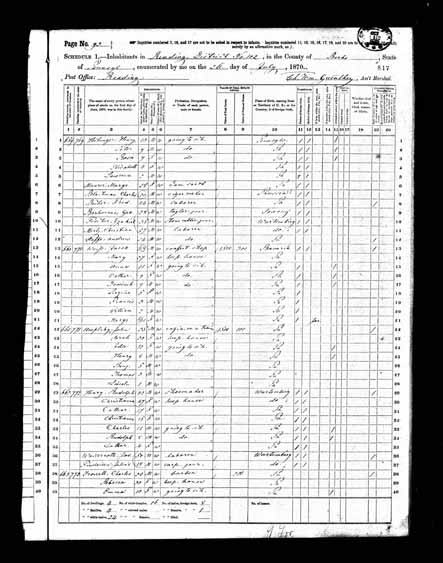1870 United States Federal Census - Christian Friederich Mertz.jpg