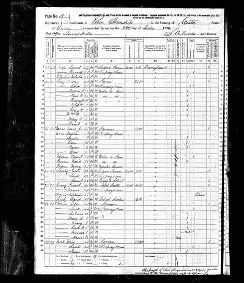 1870 United States Federal Census - David L Zerby.jpg