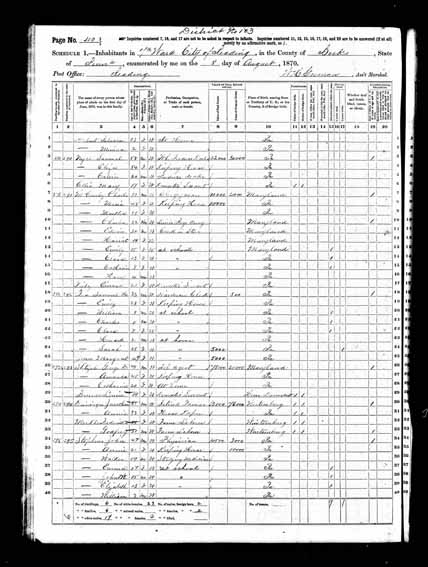 1870 United States Federal Census - Ehregott Johann Deininger.jpg