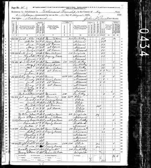 1870 United States Federal Census - Ephraim Halterman.jpg