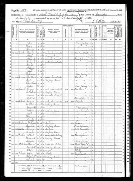1870 United States Federal Census - George A Schic.jpg