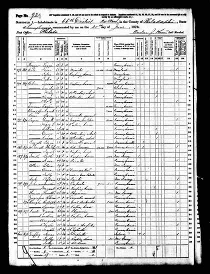 1870 United States Federal Census - George K Tryon.jpg