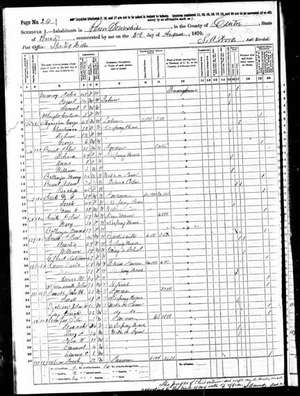 1870 United States Federal Census - Jacob Keen.jpg