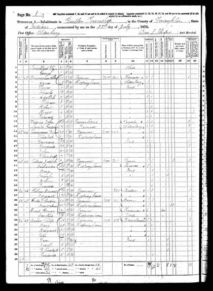 1870 United States Federal Census - Johann Timmermann.jpg