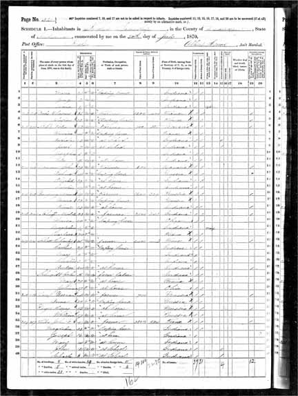 1870 United States Federal Census - John Thibo.jpg