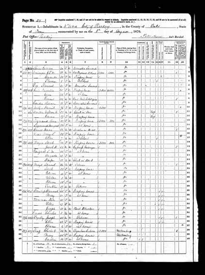 1870 United States Federal Census - Jonathan Friederich Wilhelm Deininger.jpg