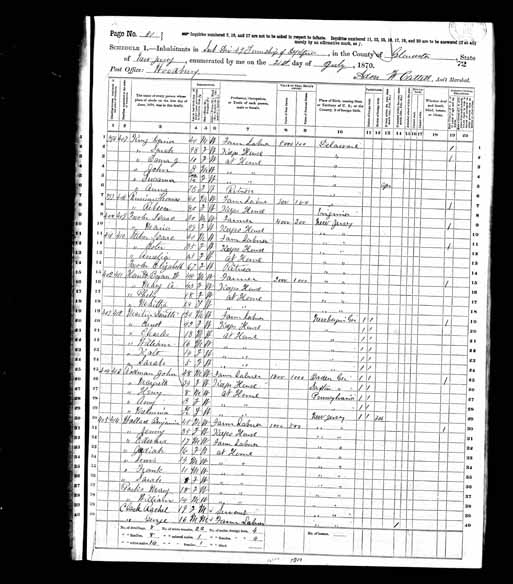 1870 United States Federal Census - Margaretta Barbara Bauer.jpg