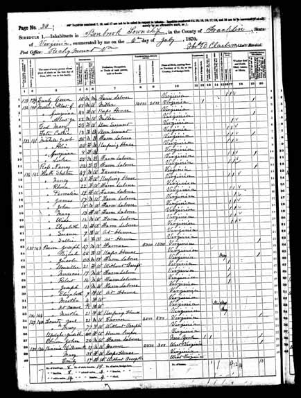 1870 United States Federal Census - Mordecai Dempsey Boone.jpg