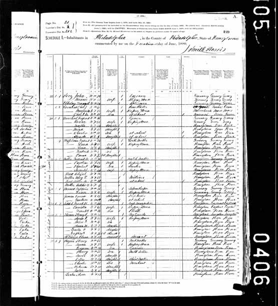 1880 United States Federal Census - Frederich Char.jpg