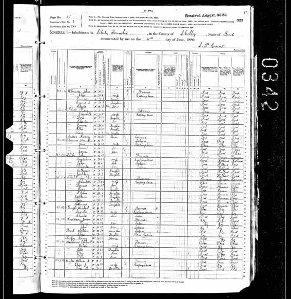 1880 United States Federal Census - John P Thibo.jpg