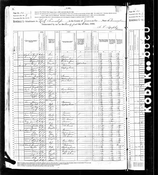 1880 United States Federal Census - John Thomas Showers.jpg