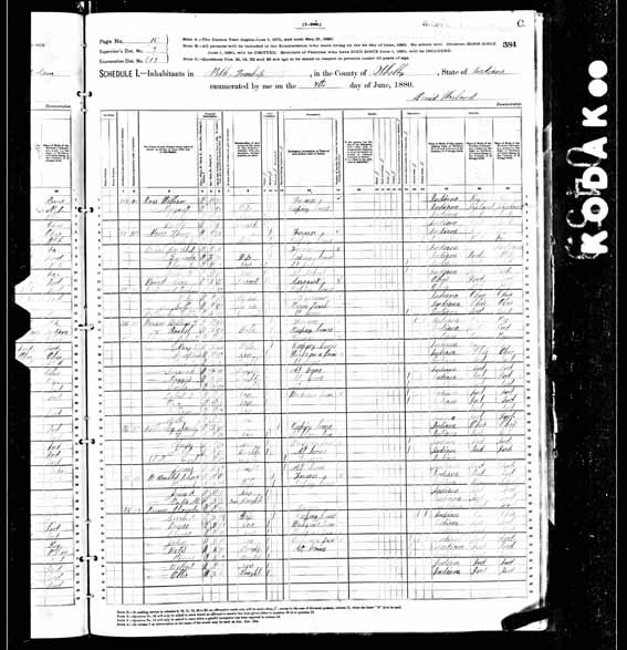 1880 United States Federal Census - Katie E Brown.jpg