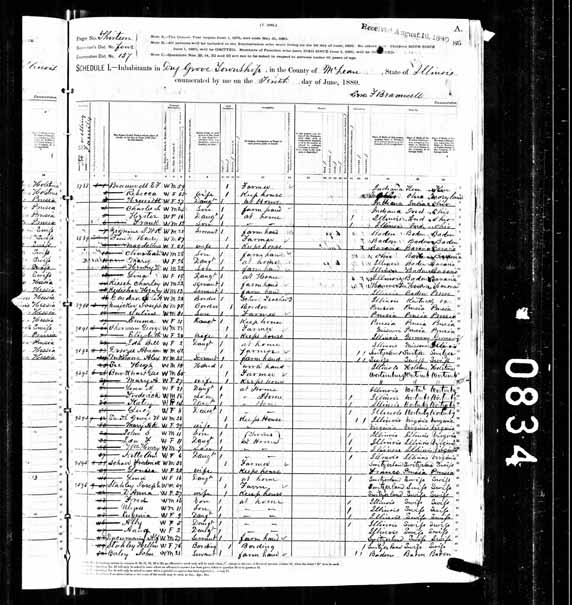 1880 United States Federal Census - Lena Burkhart.jpg