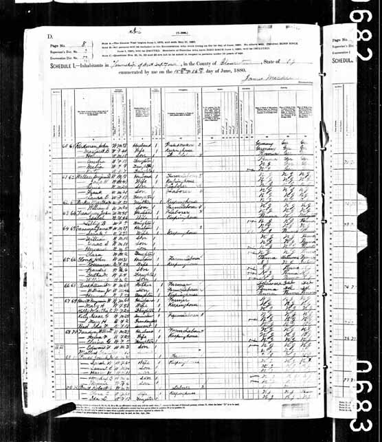 1880 United States Federal Census - Minnie Rudmann.jpg