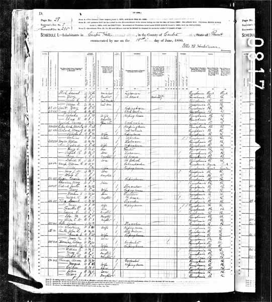 1880 United States Federal Census - Samuel Shoop.jpg