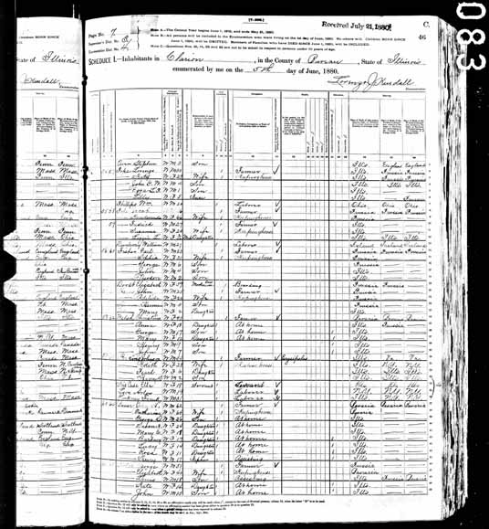 1880 United States Federal Census - Susan Hannah B.jpg