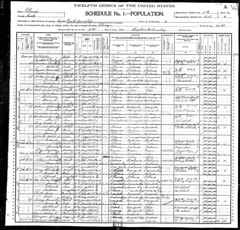 1900 United States Federal Census - Arthur Roy Dixon.jpg