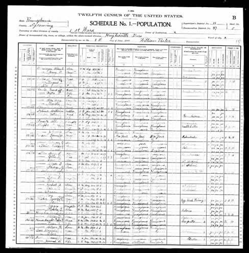 1900 United States Federal Census - Augustus O Deininger