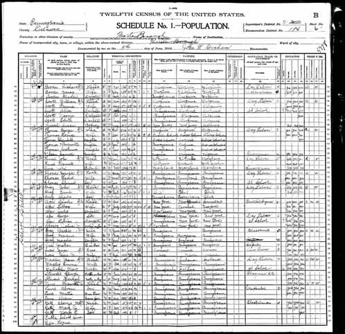 1900 United States Federal Census - Charles E Ager.jpg