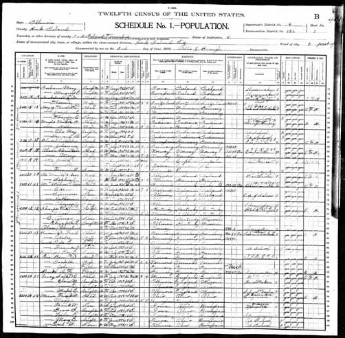 1900 United States Federal Census - Charles E Sharpe.jpg