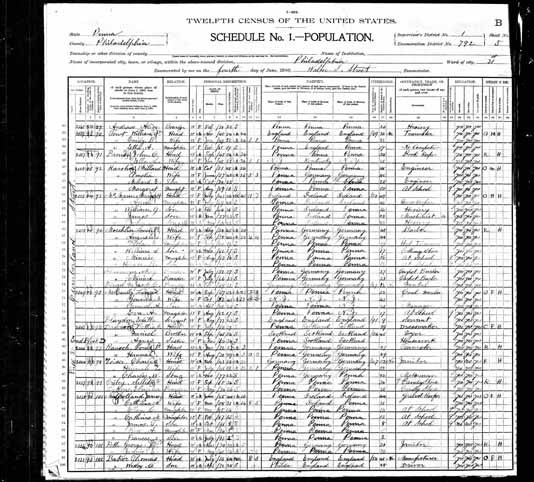 1900 United States Federal Census - Charles Zeiser.jpg