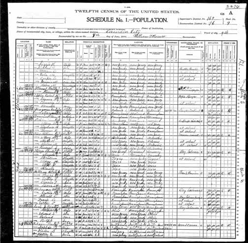 1900 United States Federal Census - Edward Siegfri.jpg