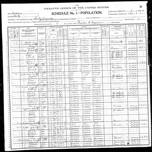 1900 United States Federal Census - Erma Josephine Wisker.jpg