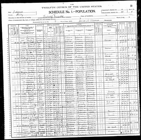 1900 United States Federal Census - Francis Wheeler Higgins.jpg