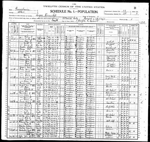 1900 United States Federal Census - Fred Hesser Lowder.jpg