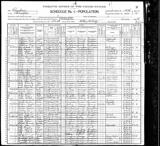 1900 United States Federal Census - Frederich Char(1).jpg