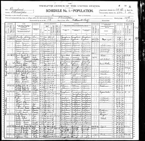 1900 United States Federal Census - Frederich Char.jpg