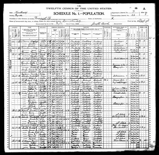 1900 United States Federal Census - George Norton Sharpe.jpg