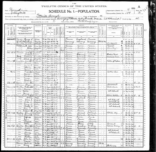 1900 United States Federal Census - George Richard.jpg