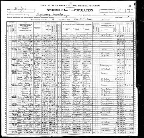 1900 United States Federal Census - George Warren .jpg
