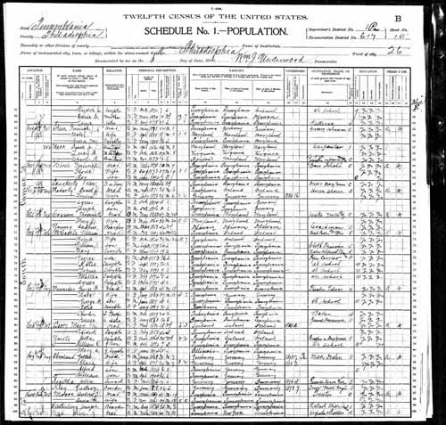 1900 United States Federal Census - Gottlob Obenla.jpg